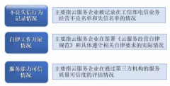巨星国际官网登录注册